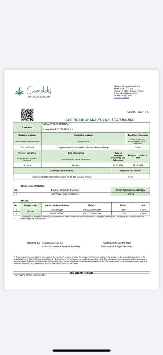 Lab rapport